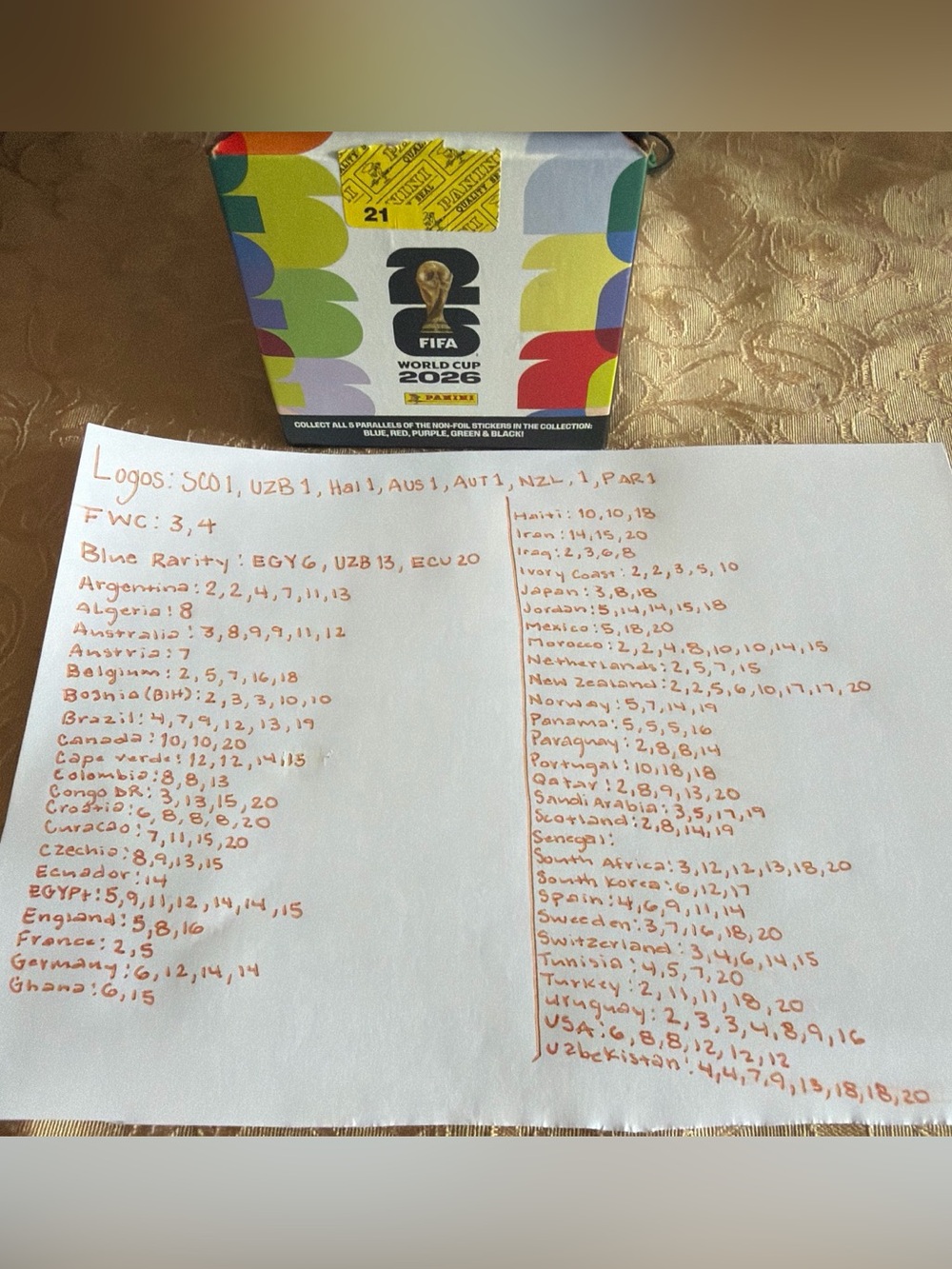 Panini Multicolor FIFA 2026 Sticker lot - White, Yellow, Red, Blue, Green